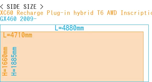 #XC60 Recharge Plug-in hybrid T6 AWD Inscription 2022- + GX460 2009-